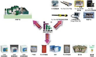 東方聯(lián)鳴過(guò)瘤胃脂肪綜合應(yīng)用方案研討會(huì)在京成功召開